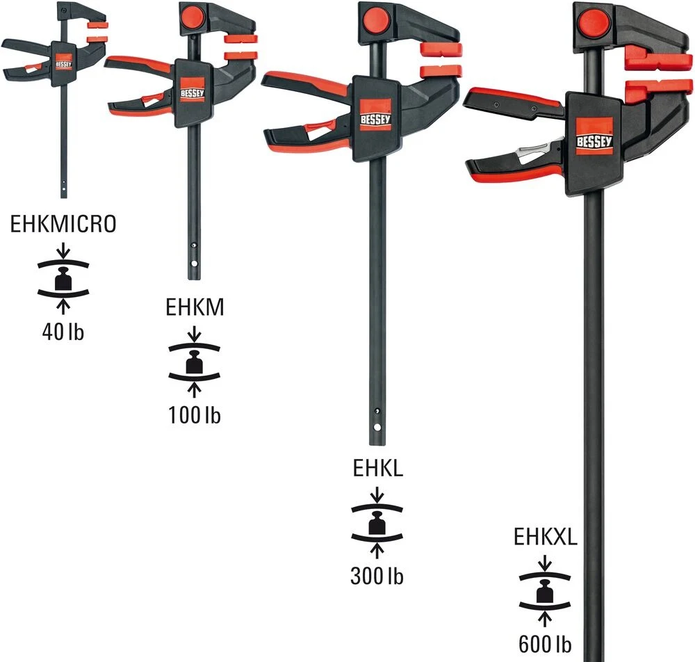 BESSEY EHKM06+EHKM12 (RS4PK) Комплект быстрозажимных струбцин (4шт)
