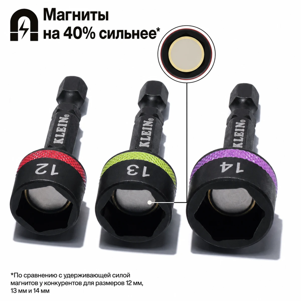 KLEIN TOOLS 32926SM Набор магнитных торцевых насадок , 6 шт.
