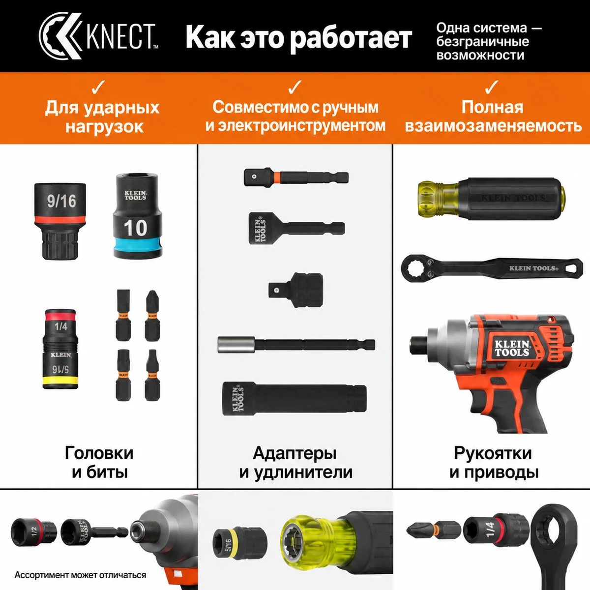 KLEIN TOOLS 65619 набор двусторонних ударных головок 8–18 мм, 8 предметов