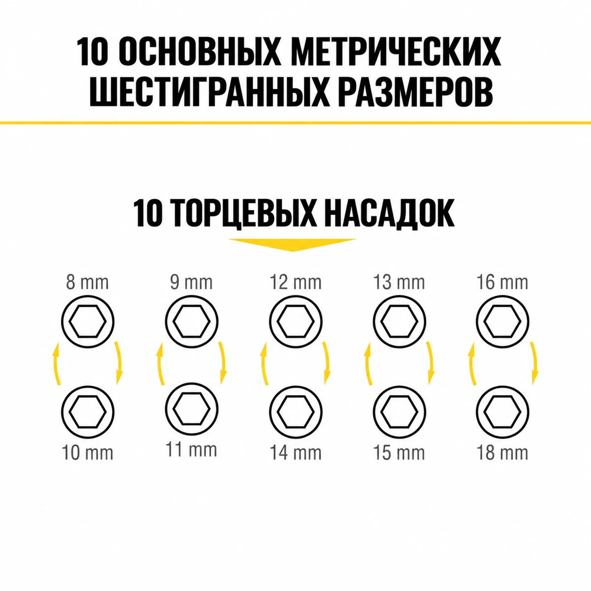 KLEIN TOOLS 65619 набор двусторонних ударных головок 8–18 мм, 8 предметов