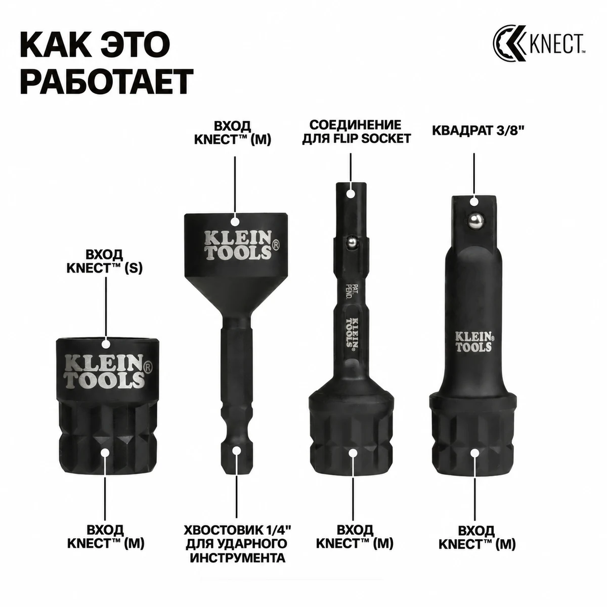 KLEIN TOOLS 65KADPM набор адаптеров KNECT (M) для ударного и ручного инструмента, 4 шт.
