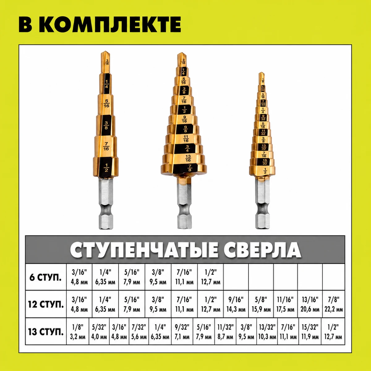 RYOBI A97301 Набор ступенчатых сверел (3 шт)